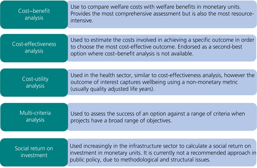 Figure 2 Refer to the image caption for details.