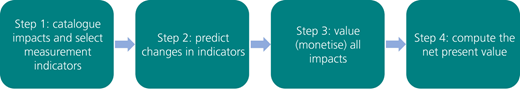 Figure 4 Refer to the image caption for details.