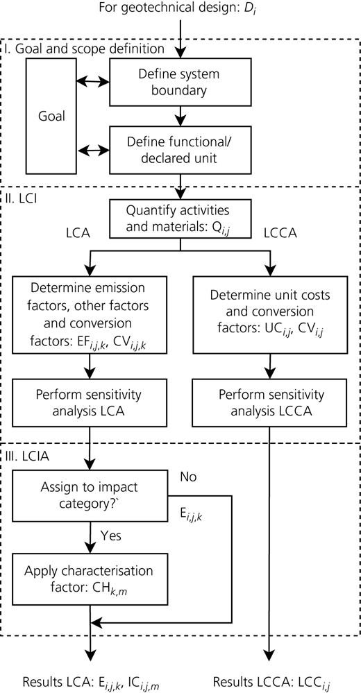 Figure 2 Refer to the image caption for details.