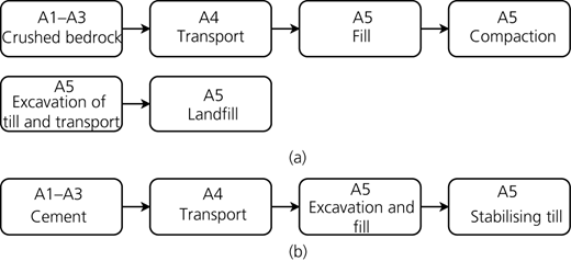 Figure 4 Refer to the image caption for details.