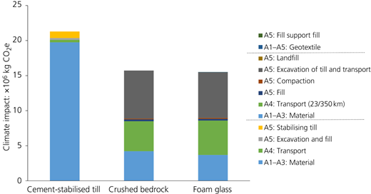 Figure 5 Refer to the image caption for details.