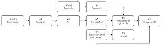 Figure 7 Refer to the image caption for details.
