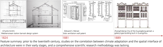 Figure 1 Refer to the image caption for details.