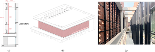 Figure 12 Refer to the image caption for details.
