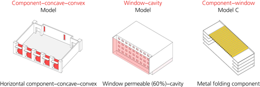 Figure 15 Refer to the image caption for details.