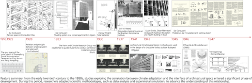 Figure 2 Refer to the image caption for details.