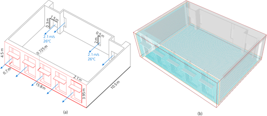 Figure 8 Refer to the image caption for details.