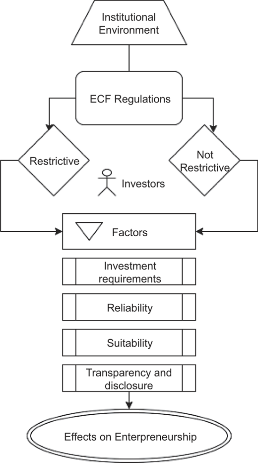 Figure 2 Refer to the image caption for details.