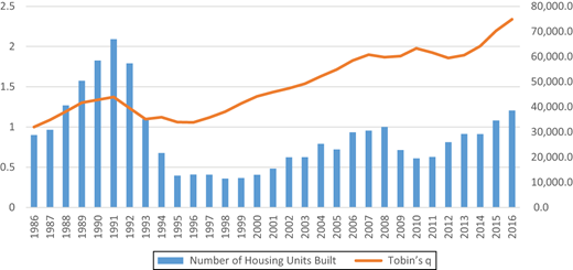 Figure 2. Refer to the image caption for details.