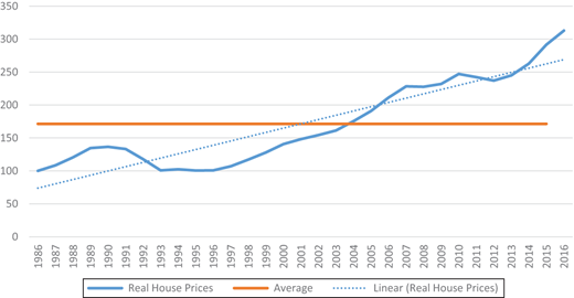 Figure 3. Refer to the image caption for details.
