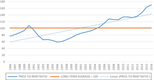Figure 5. Refer to the image caption for details.