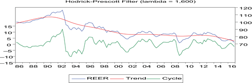 Figure 12. Refer to the image caption for details.