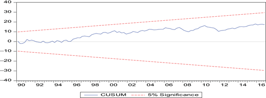 Figure A2. Refer to the image caption for details.
