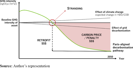 Figure 1. Refer to the image caption for details.