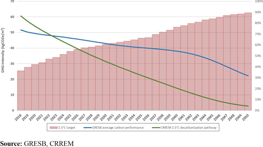 Figure 2. Refer to the image caption for details.