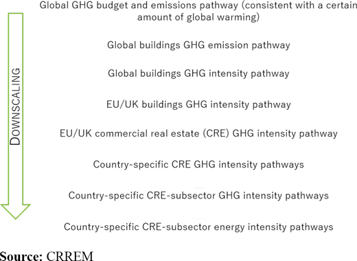 Figure 3. Refer to the image caption for details.