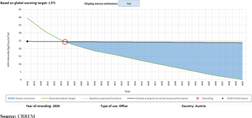 Figure 7. Refer to the image caption for details.