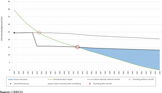 Figure 8. Refer to the image caption for details.
