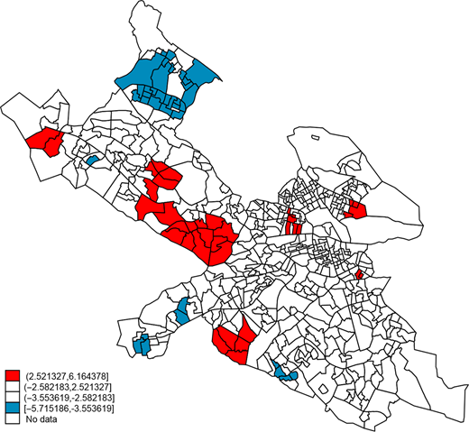 Figure 1. Refer to the image caption for details.