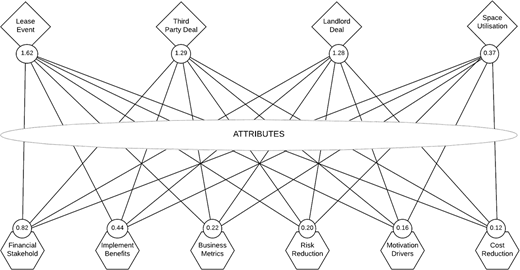 Figure 1. Refer to the image caption for details.