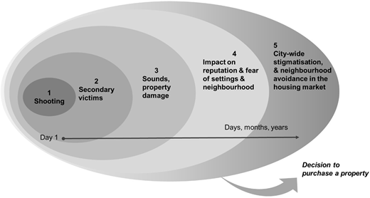 Figure 1 Refer to the image caption for details.