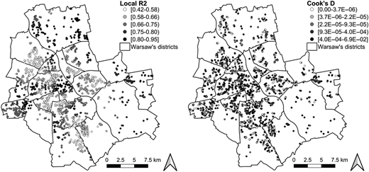 Figure 1 Refer to the image caption for details.