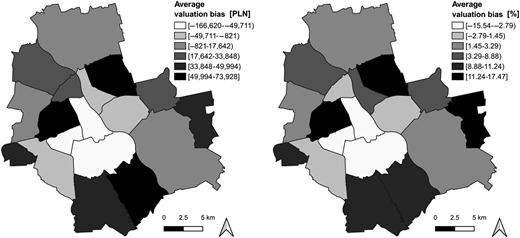 Figure 2 Refer to the image caption for details.