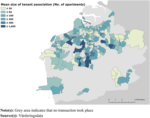 Figure 2 Refer to the image caption for details.