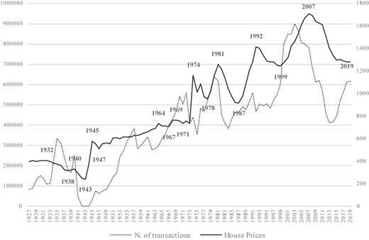 Figure 2 Refer to the image caption for details.