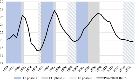 Figure 6 Refer to the image caption for details.