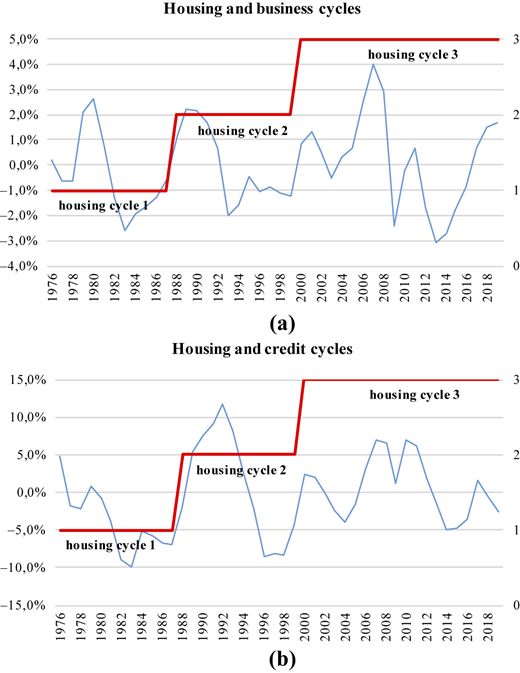 Figure 7 Refer to the image caption for details.