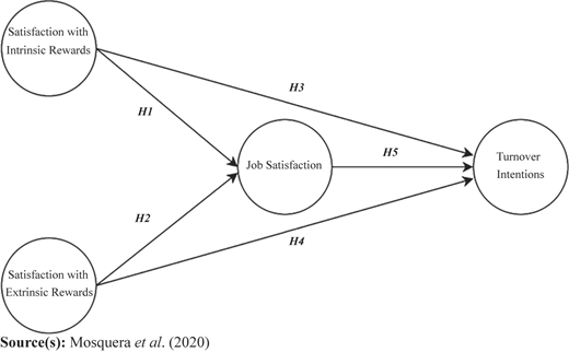 Figure 1 Refer to the image caption for details.