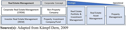 Figure 1 Refer to the image caption for details.