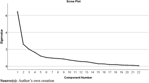 Figure 1 Refer to the image caption for details.