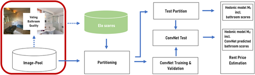 Figure 2 Refer to the image caption for details.