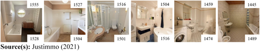 Figure 6 Refer to the image caption for details.