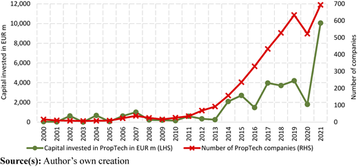 Figure 1 Refer to the image caption for details.