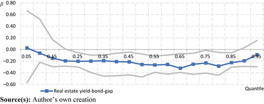 Figure 4 Refer to the image caption for details.
