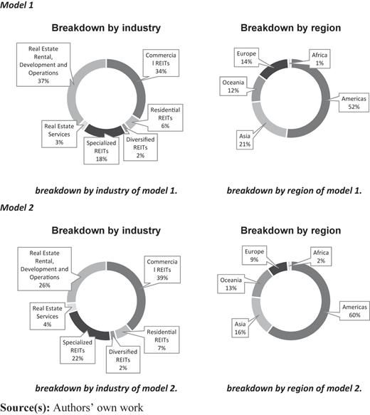 Figure 1 Refer to the image caption for details.