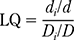 Figure. Refer to the image caption for details.