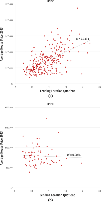 Figure 5. Refer to the image caption for details.