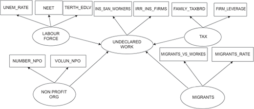 Figure 1 Refer to the image caption for details.