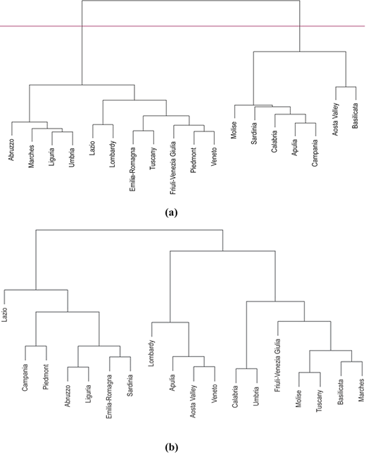 Figure 2 Refer to the image caption for details.