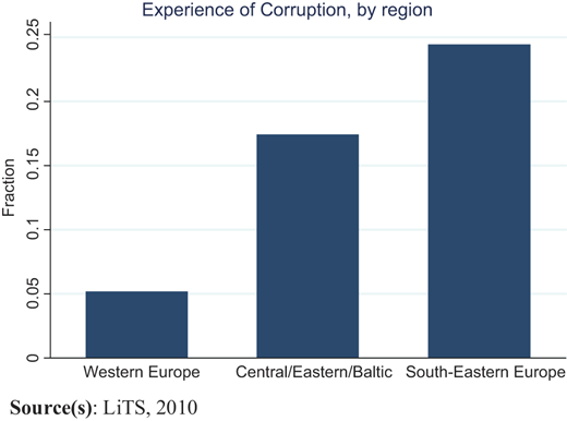 Figure 2 Refer to the image caption for details.