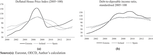 Figure 1 Refer to the image caption for details.