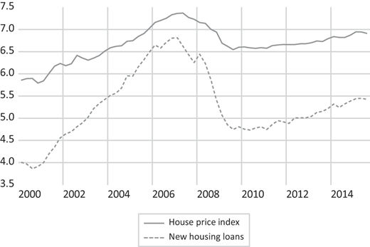 Figure 2 Refer to the image caption for details.
