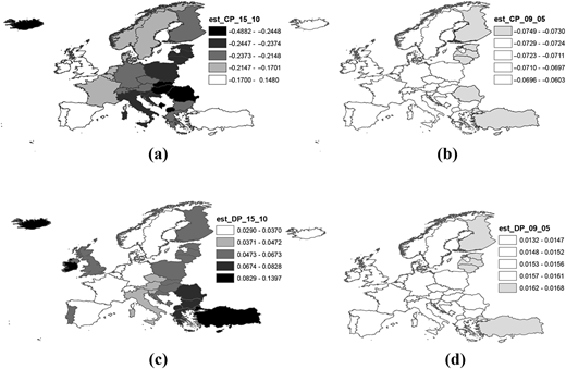 Figure 2 Refer to the image caption for details.