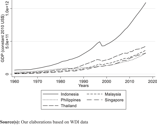 Figure 1 Refer to the image caption for details.