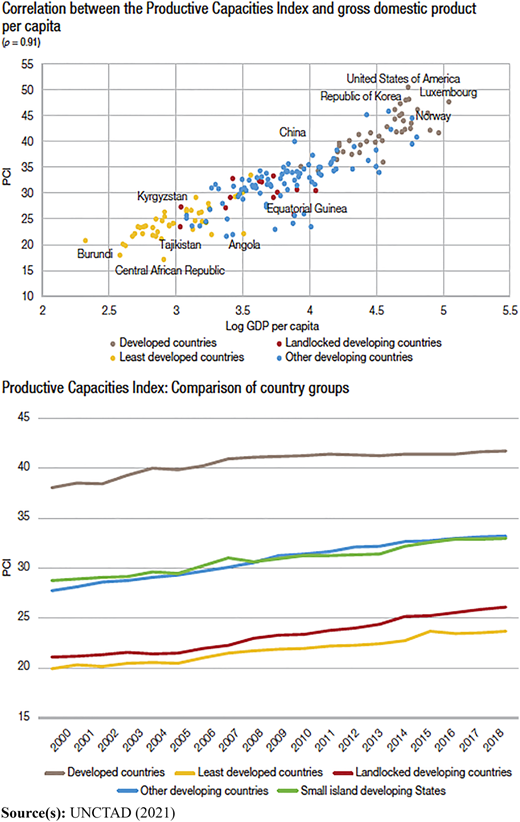 Figure 1 Refer to the image caption for details.