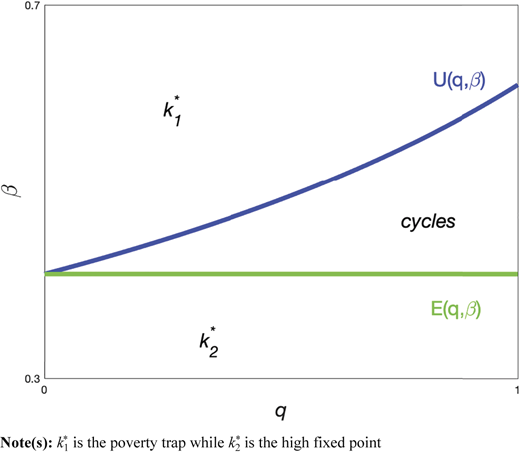 Figure 8 Refer to the image caption for details.